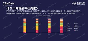 199it 互聯(lián)網(wǎng)數(shù)據(jù)資訊中心及其在中國(guó)軟件開(kāi)發(fā)領(lǐng)域的角色